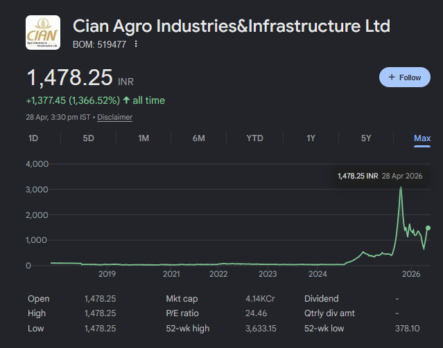 UVSTARVR's tweet photo. @GuruShareMarket https://t.co/Bkv5BwtY94