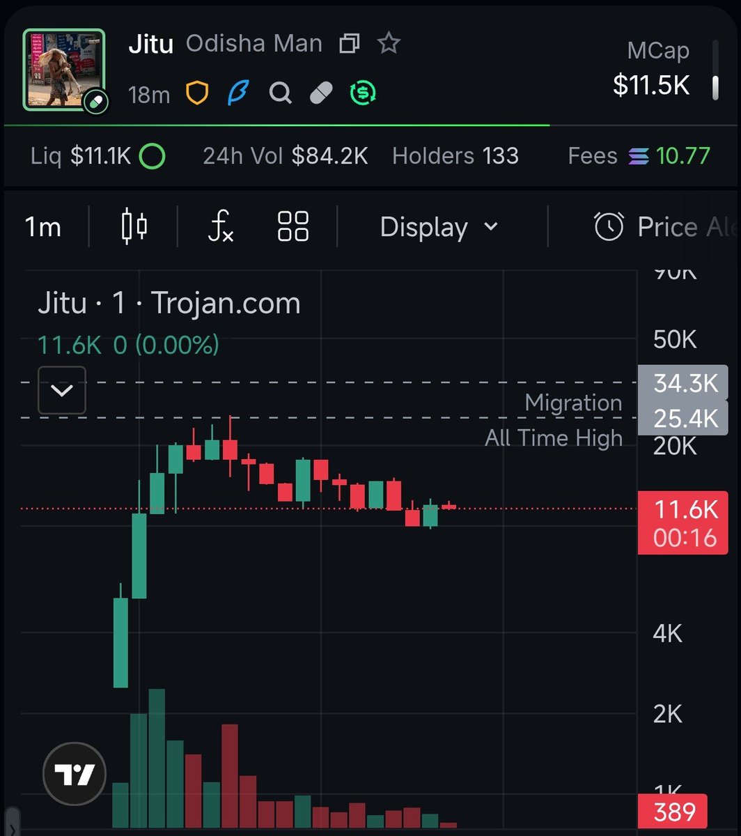 sarimin.sol tweet media
