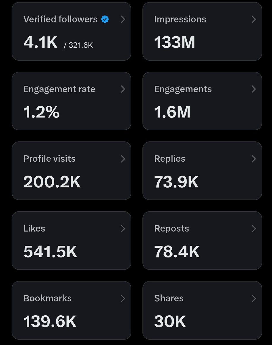 King Sholz tweet media