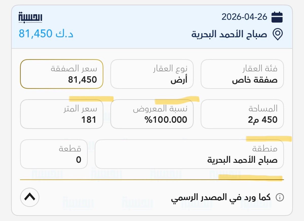 تم بيع أرض فضاء في صباح الأحمد البحرية 
المساحة 450 متر 
بسعر 81٫450 ألف د.ك 

غافلة نزول أسعار العقار السكني
تمشي بثبات .. 📉