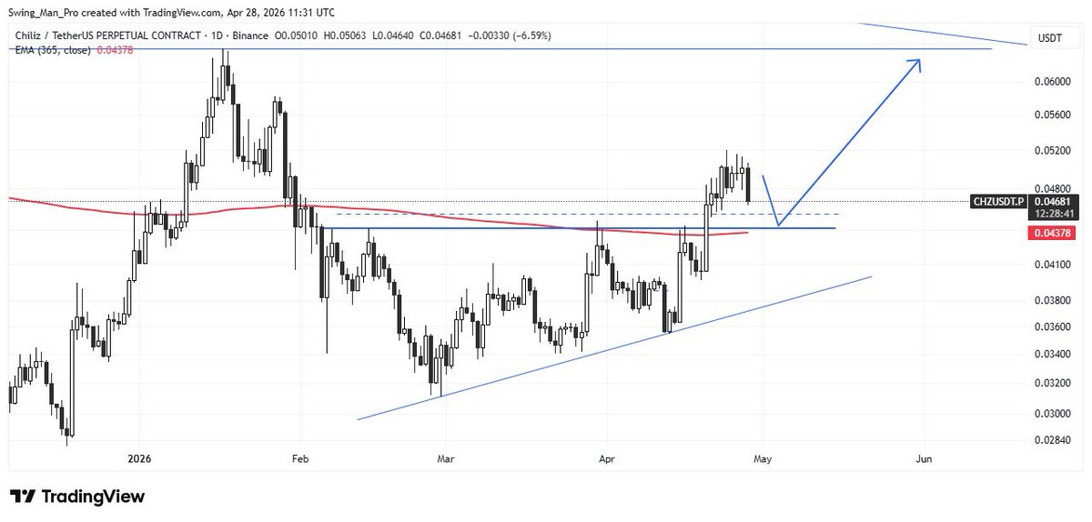 Swing_Man_Capital tweet media