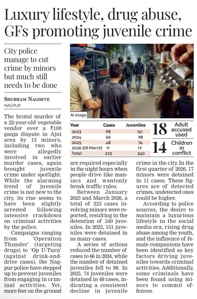NagdeveShubham's tweet image. Nagpur: While the alarming trend of #juvenile #crime is not new to #Nagpur, its rise seems to have been slightly arrested following intensive crackdown on criminal activities by @NagpurPolice 
@Dev_Fadnavis @CMOMaharashtra @DGPMaharashtra @ravindersingal