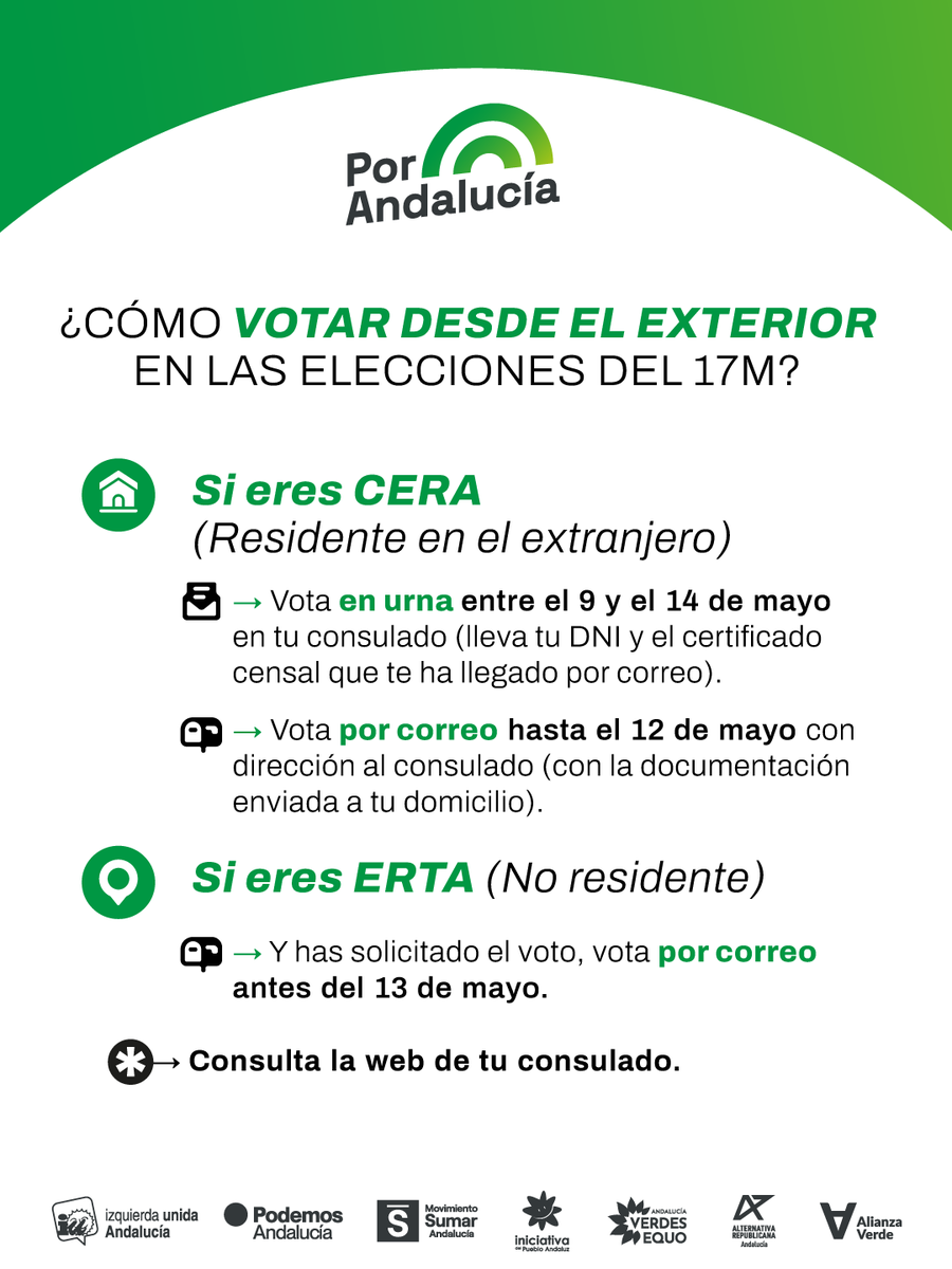 Por Andalucía 🌈 tweet media