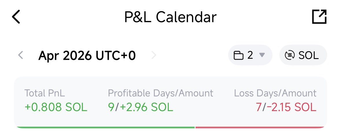 SHEI 💸 tweet media