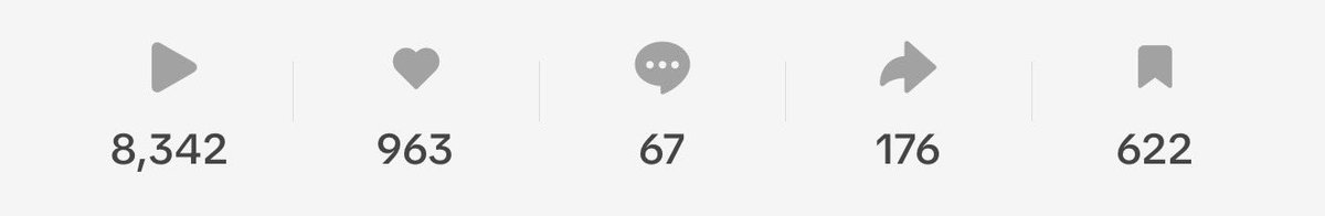 DeLaney | UGC Creator | Creative Strategist tweet media