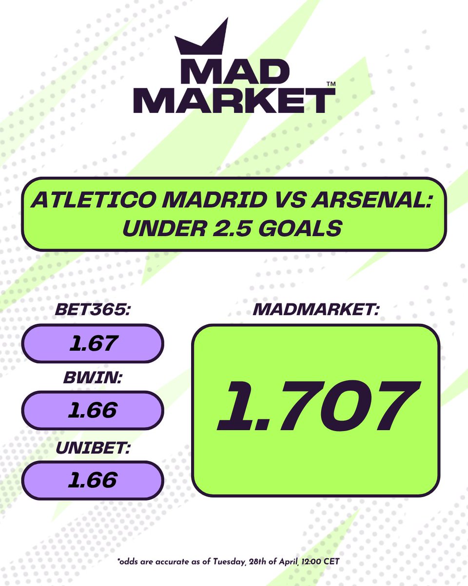 MadMarket tweet media