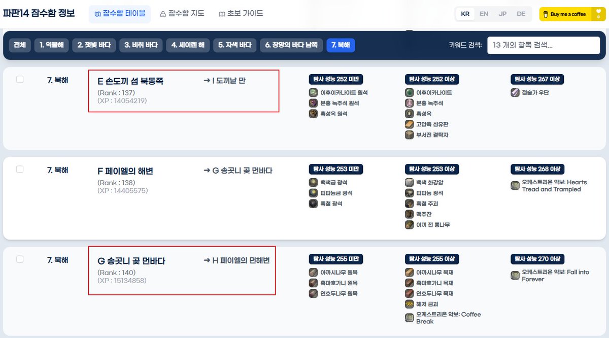 파판14 7.5 잠수함 업데이트!
E섹터, G섹터로 잠수함을 보내서 신규섹터 열기

FFXIV 7.5 Submarine Update!
Send your submarines to Sectors E and G to unlock the new sectors!

FF14 7.5 潜水艦アップデート！
E海域とG海域に潜水艦を派遣して、新海域を解放しましょう！
submarine.girin.dev