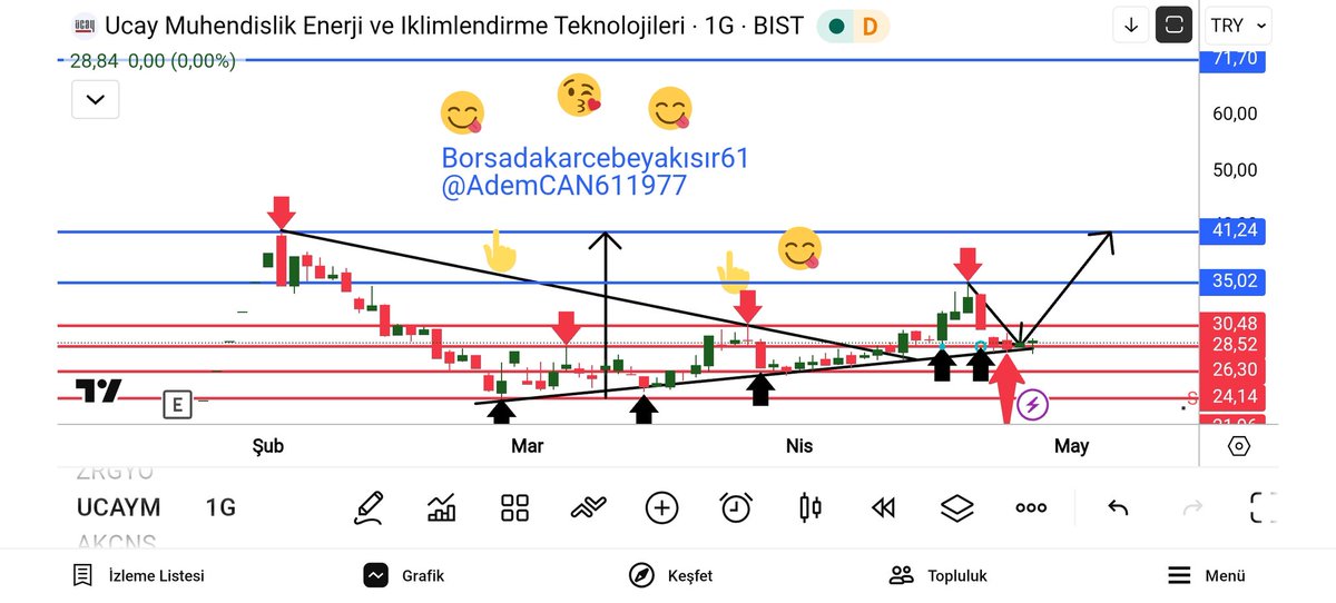 AdemCAN611977's tweet image. #UCAYM
YTD
28,76 güncel fiyatı
Buraya bırakıyorum 3 ay sonra bakarız fazla değil 🫣