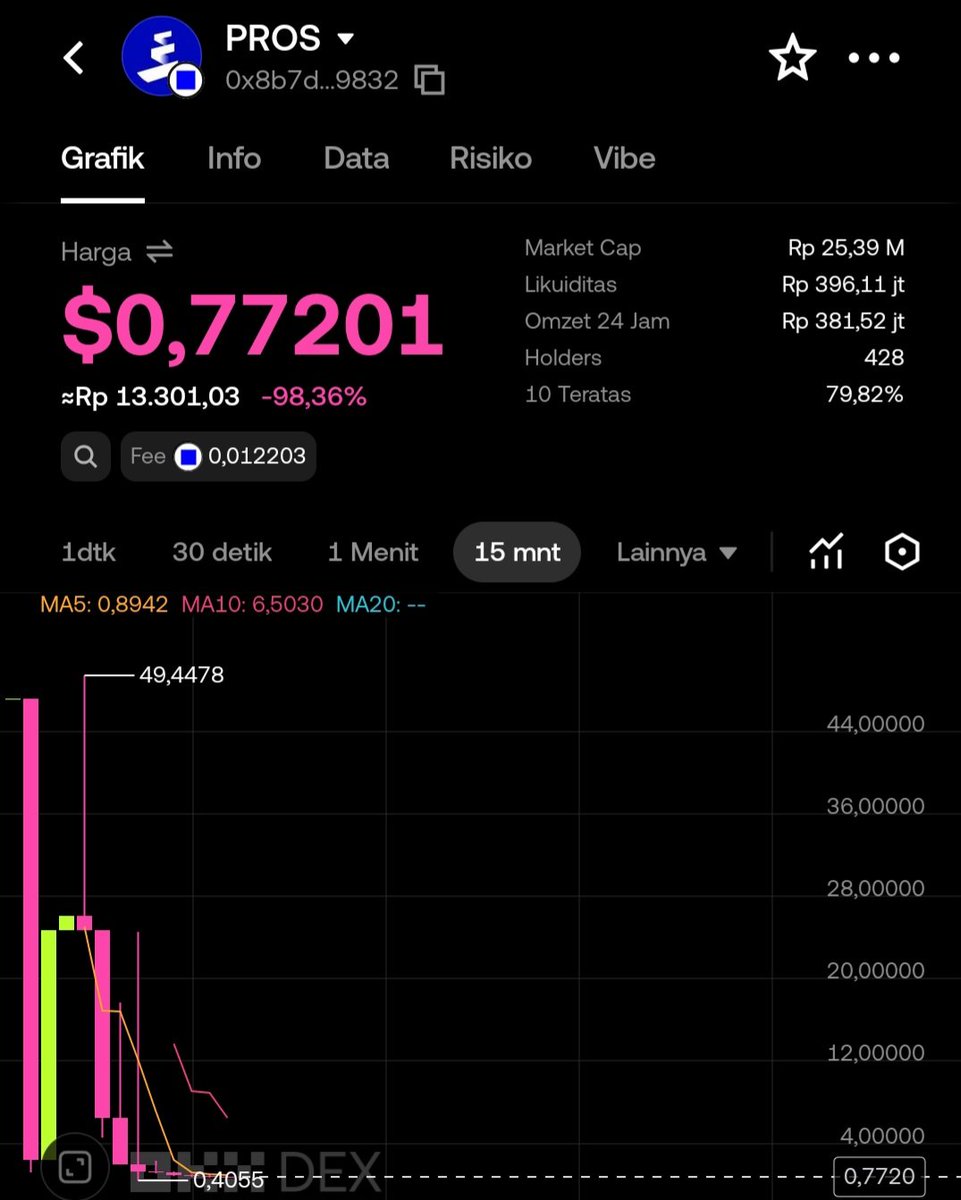 MobΞth 𓂉 tweet media