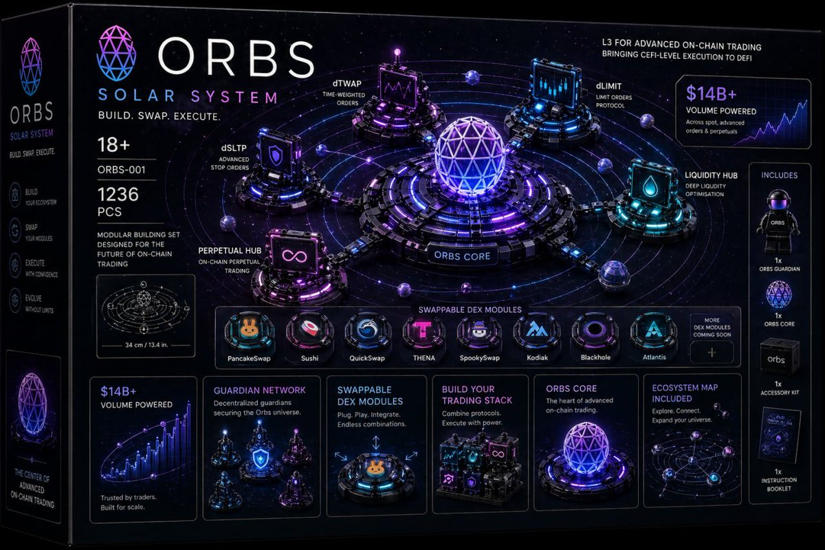Orbs tweet media