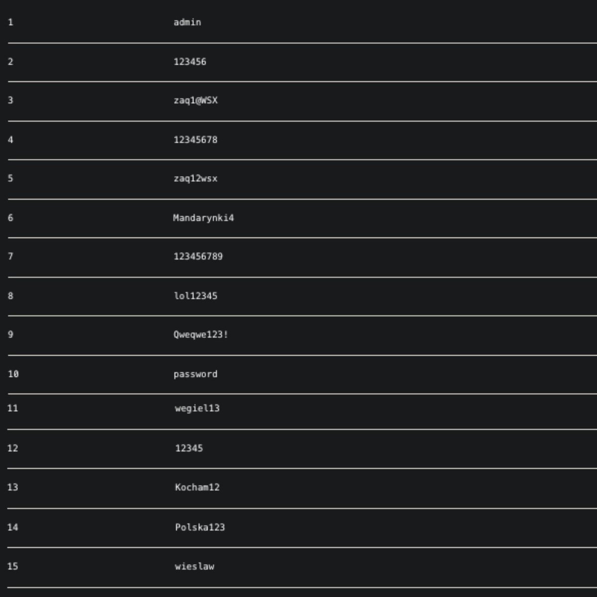 Mateusz Chrobok tweet media
