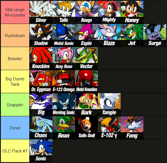 John Sex tweet media