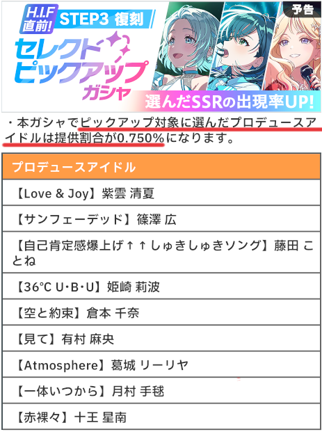 学マスゲーム情報】STEP3復刻 セレクトピックアップガシャ(学園 学マスゲーム情報】STEP3復刻 セレクトピックアップガシャ(学園