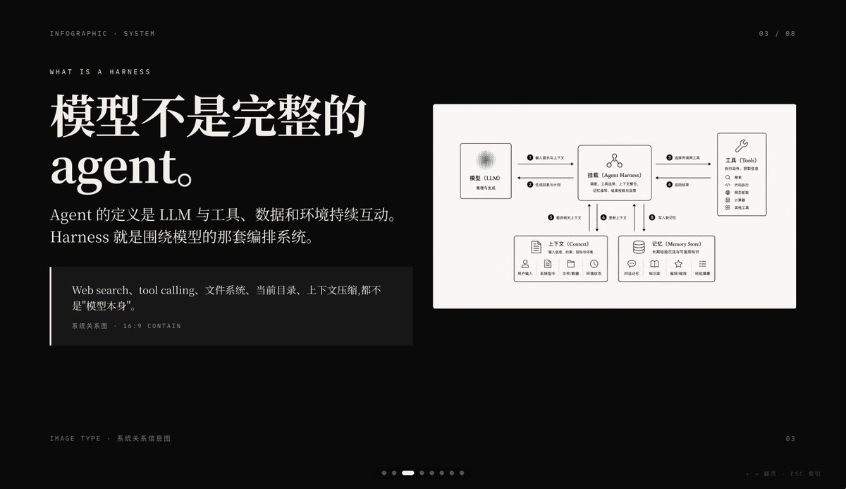 歸藏(guizang.ai) tweet media