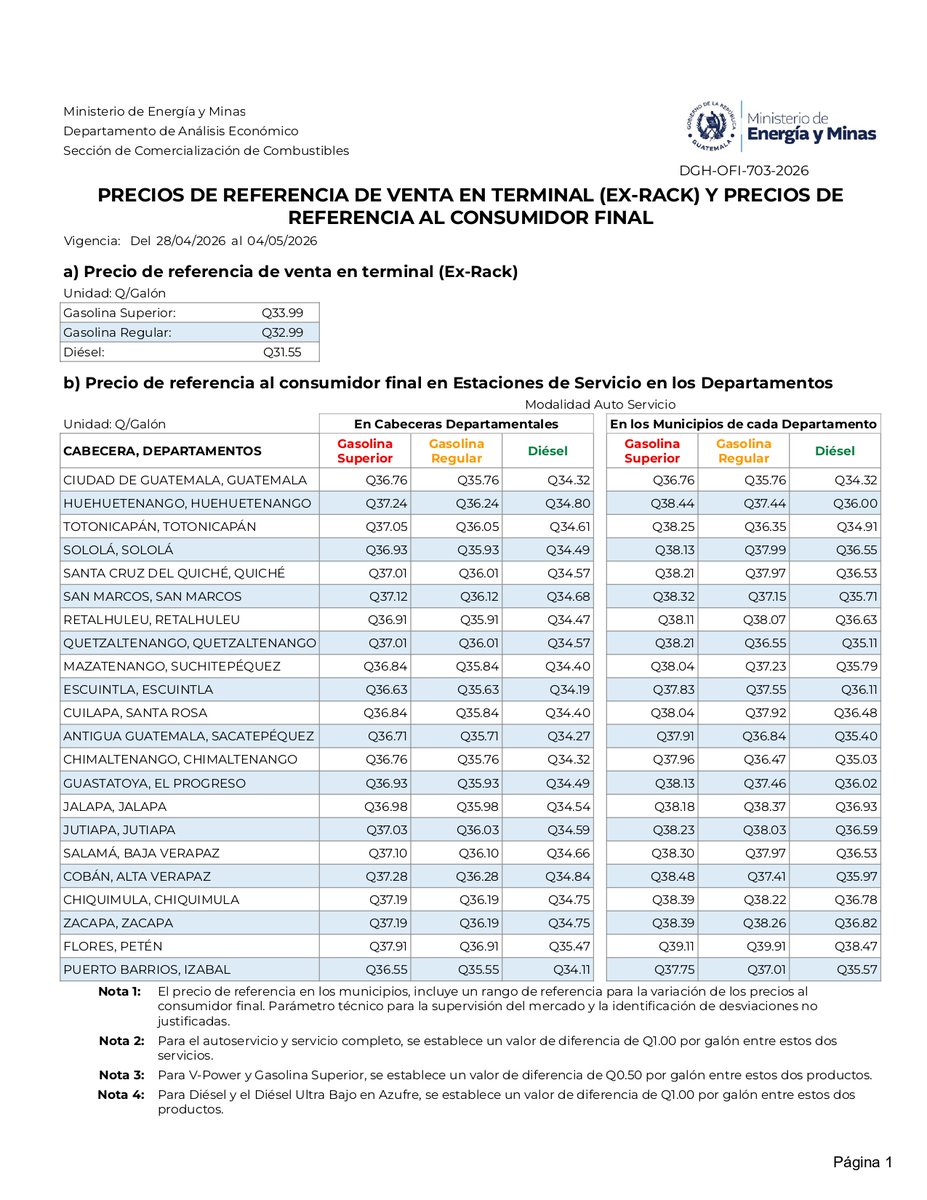 #ATENCIÒN: Estos son los Precios de Referencia de la gasolina y Diesel al Consumidor Final vigentes del 28/04/2026 al 04/05/2026, los cuales incluyen a partir de hoy, el apoyo económico temporal de emergencia, informa el Ministerio de Energía y Minas 

#StarNewsGT