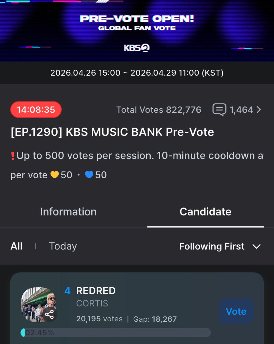 click the music bank prevote banner and vote for the Candidate (Redred - Cortis)