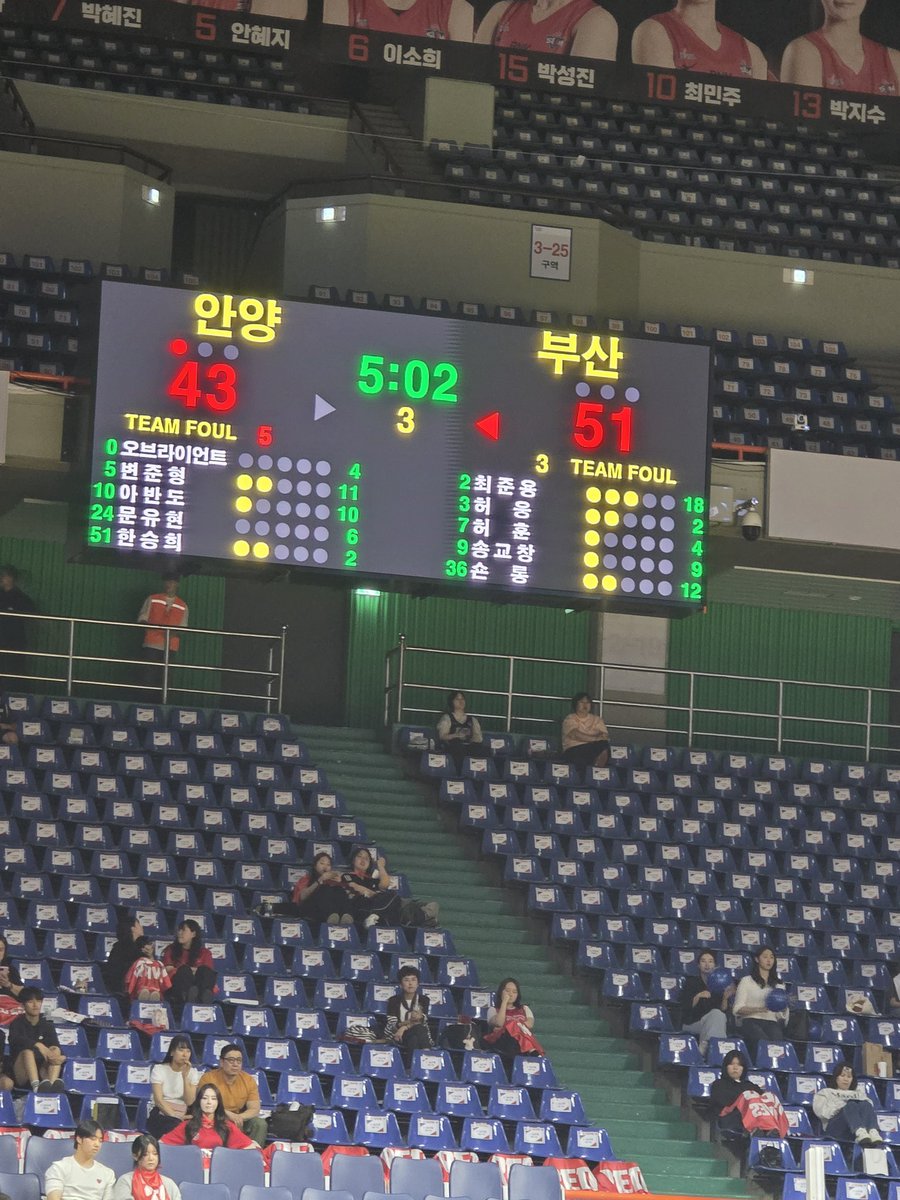이 파울 갯수를 믿을수없다ㅋㅋ