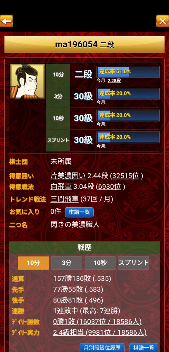 naruse tweet media