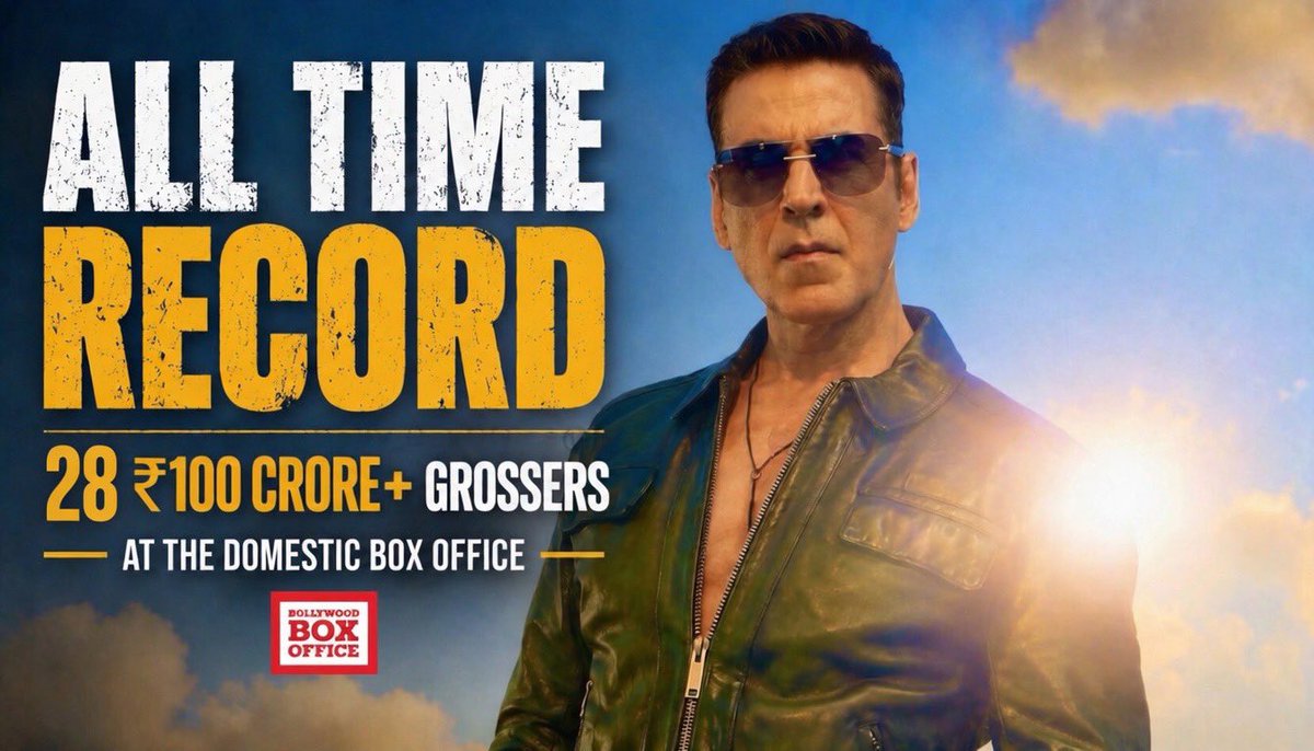 Bolly_BoxOffice's tweet image. ‘AKSHAY KUMAR’ IN A LEAGUE OF HIS OWN… THE ONLY ACTOR IN INDIAN CINEMA HISTORY TO DELIVER ‘TWENTY PLUS’ ₹100 CRORE GROSSERS AT THE DOMESTIC BOX OFFICE… 

#AkshayKumar stands tall as he delivers his 28th ₹100 crore plus grosser at the DOMESTIC box office with #BhoothBangla.