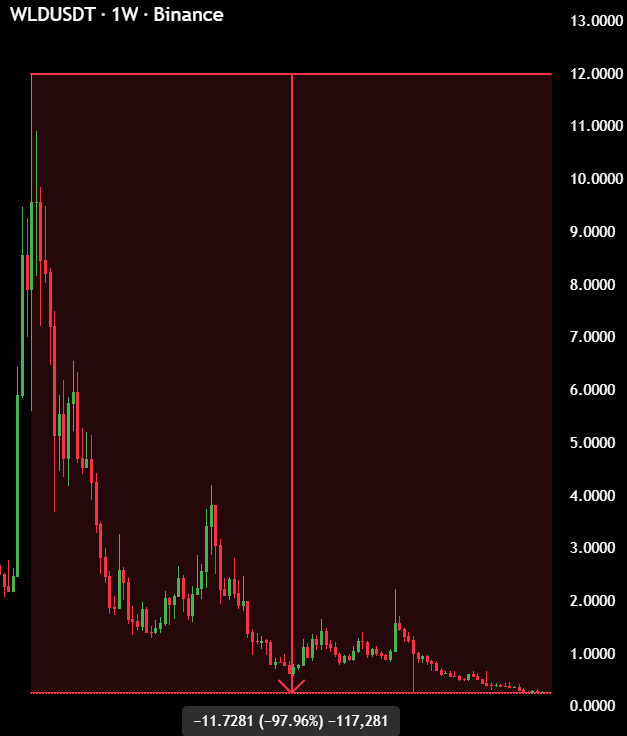 Max Crypto tweet media