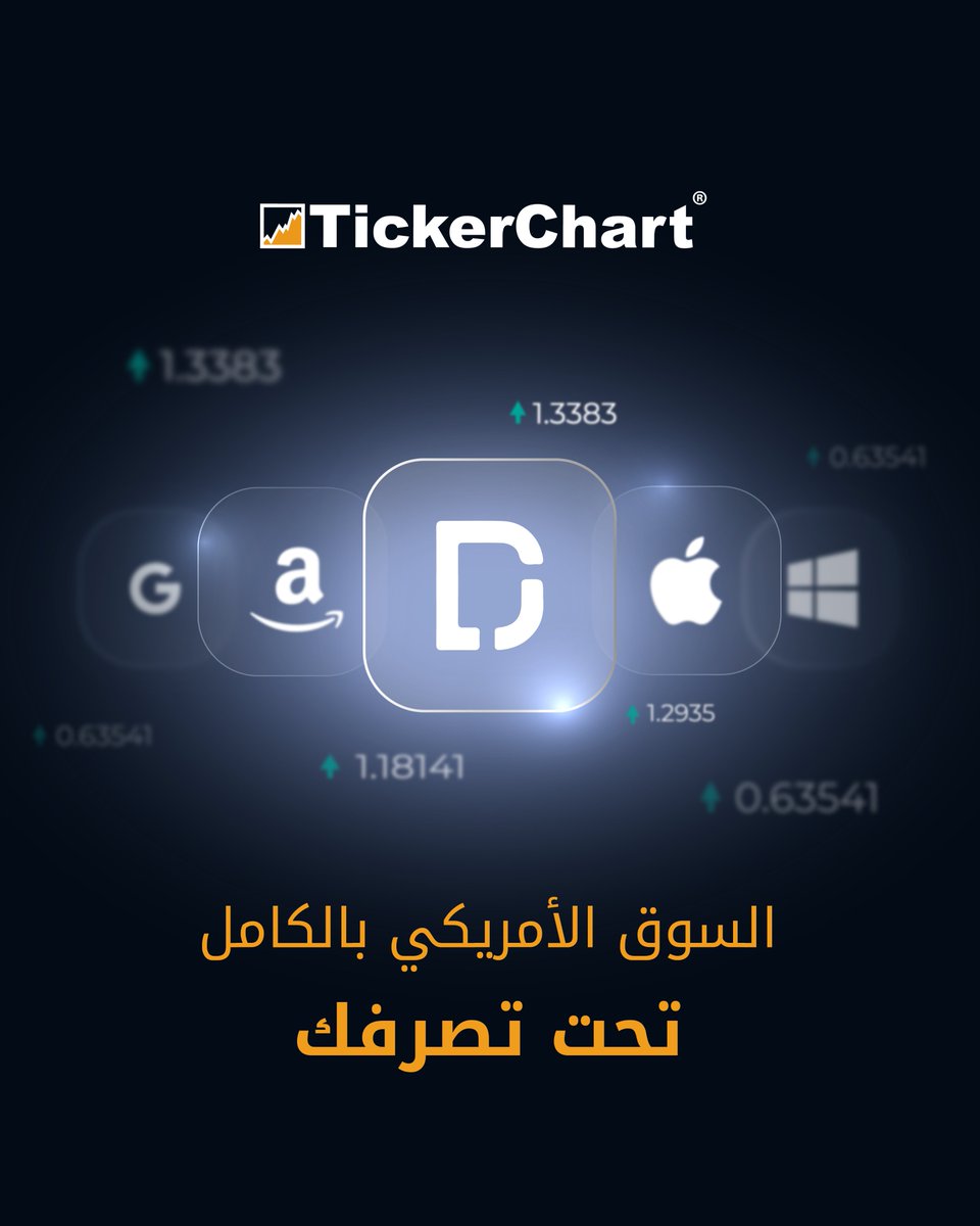 TickerChart tweet media