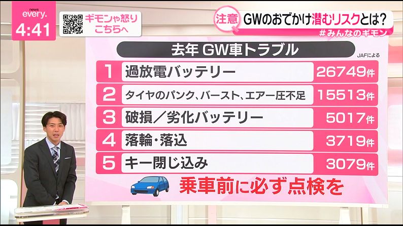 ゆるふわ怪電波☆埼玉 tweet media