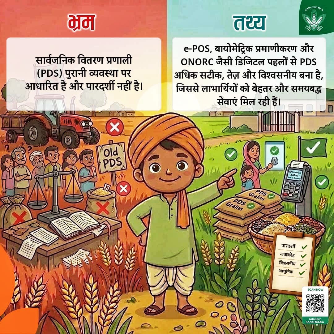 Food Corporation of India tweet media