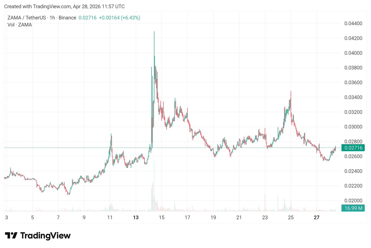 NTV Airdrop tweet media