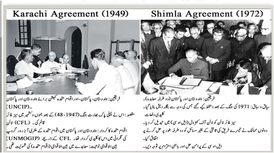 BasharatParray_'s tweet photo. #ShimlaAgreement marked a decisive shift in Kashmir narrative—anchoring the issue firmly in bilateral diplomacy. In contrast, #KarachiAgreement revealed Pak's early but ultimately ineffective push to internationalize the dispute
#KashmirIsIndia
@CestMoiz
@AjayKauljourno @Aabhas24 https://t.co/gBwcN01qhk