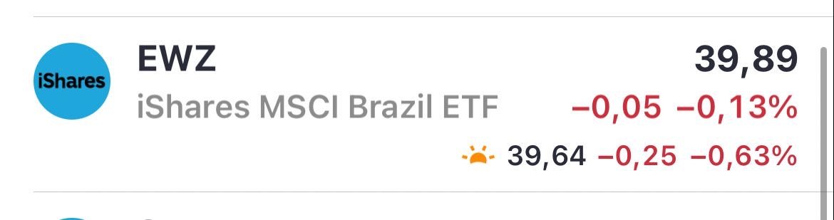 otesoureir92081's tweet image. Hoje devemos ver o famoso Dealer Range no #indice, pra quem opera daytrade na B3

Quedinha boa no Pré