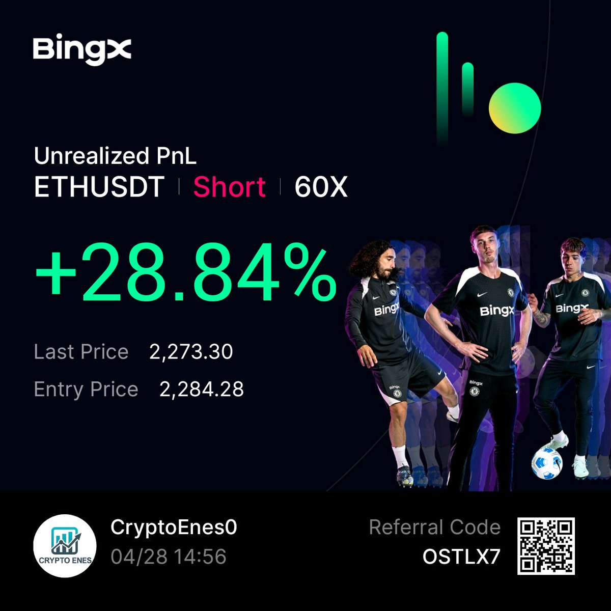 kriptoenes0's tweet photo. 3 eth  işlemi ilki ℅50 kar ile kapatıldı bu iki işleminde kapattım devam aç gözlü olmaya gerek yok market her gün fırsat verir 😎 https://t.co/GVYasT3LBW