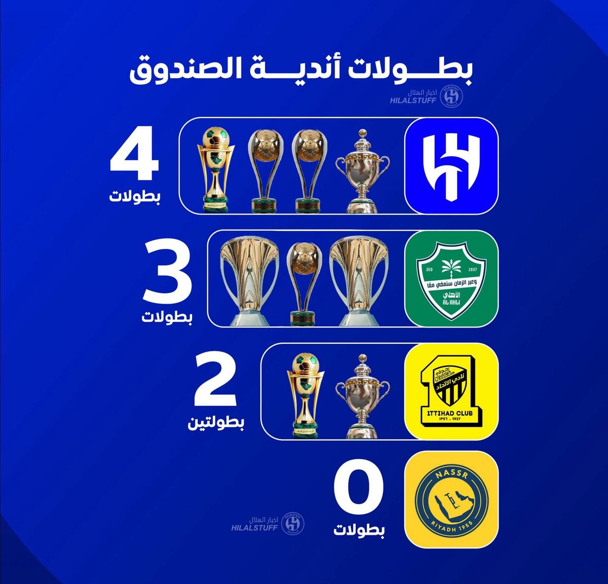 الشهري tweet media