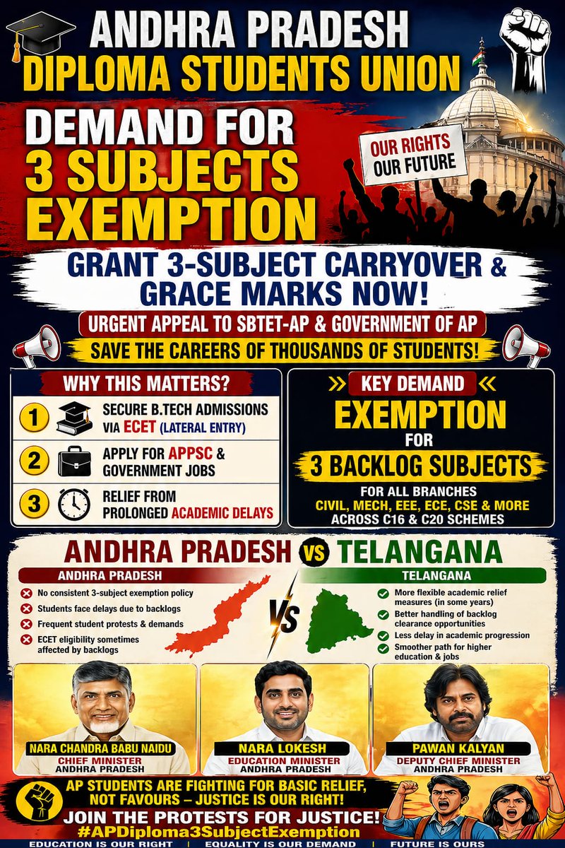 Joker_jashu20's tweet image. Respected Sir @naralokesh  @APDeputyCMO memu Andhra Pradesh lo Subjects valla life Lu poguthukuna Students. Diploma 1 or 2 subjects valla Years Waste Avuthunaie anna. Miru dayacheysi maku 3 subject Exemption certificate evandhi Ma life Save cheyandhi @ApDiplomaUnion #ap #C16 #C20