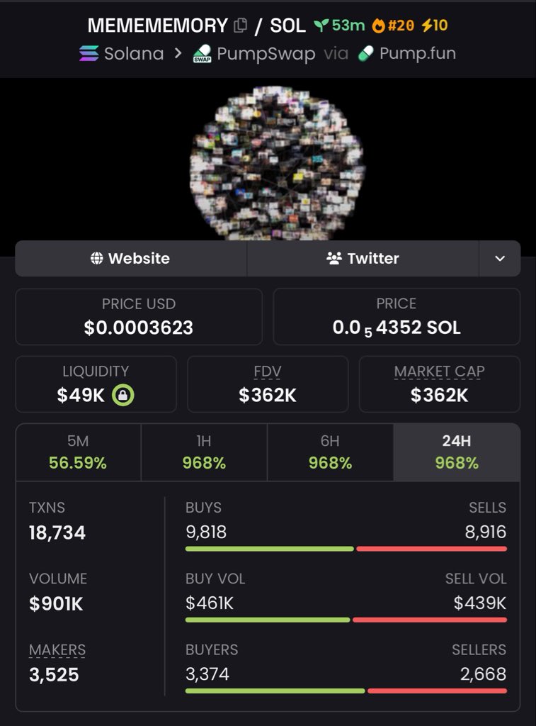 muenchennews's tweet image. 10x+ move from my call $MEMEMEMORY 🚀
Called early in private TG 💎

From ~30K → 360K+ MC

HymvY6qZXDLCRuteuATpFJYgLLTJqwbGR41Ut9NSpump

#Solanamemecoin #Solana #Earlyalphacalls #Memecoin