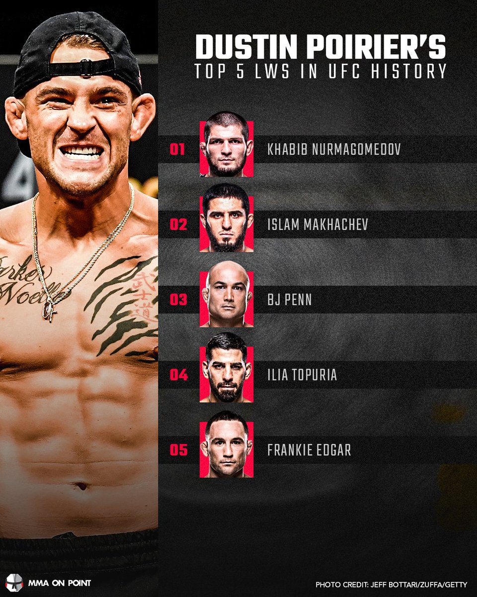 MMA On Point tweet media