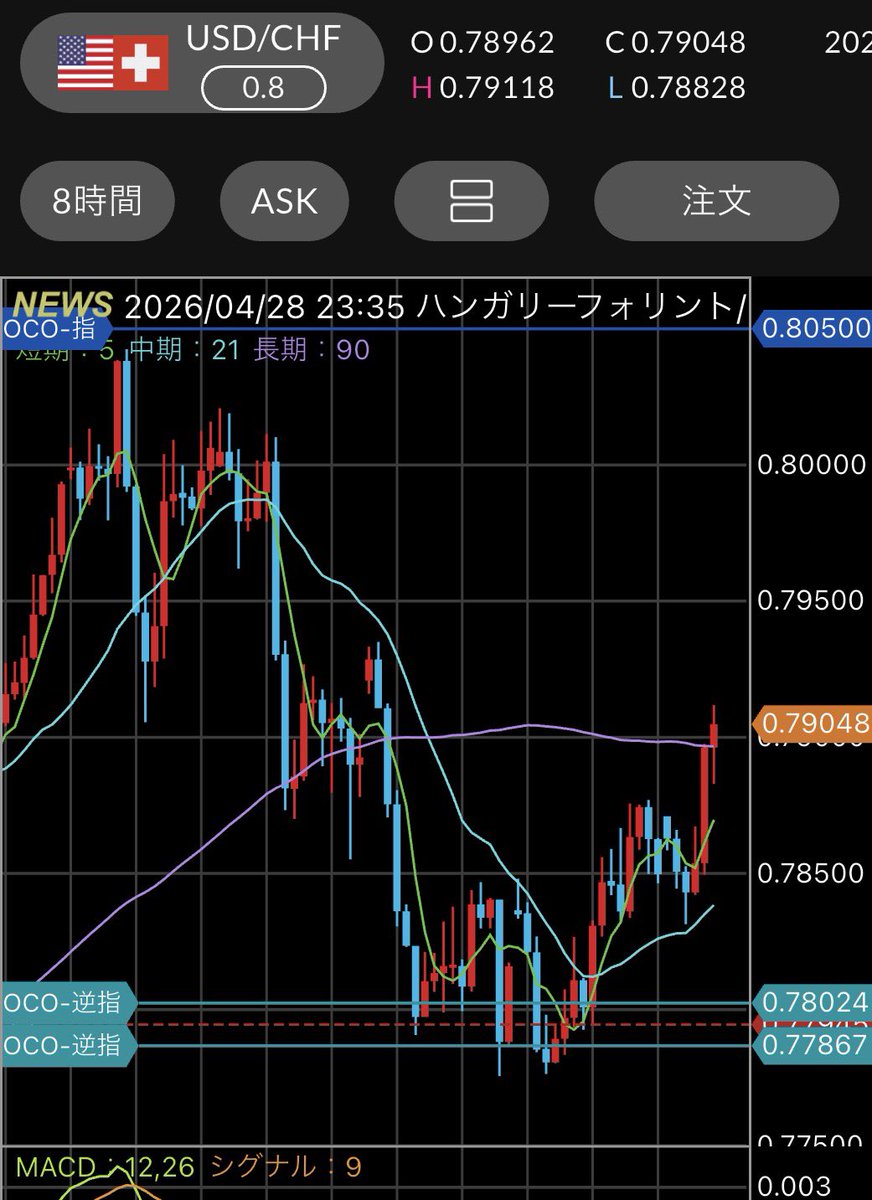 まるこ tweet media