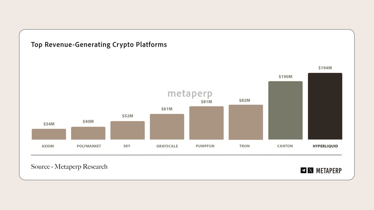 MetaPerp tweet media