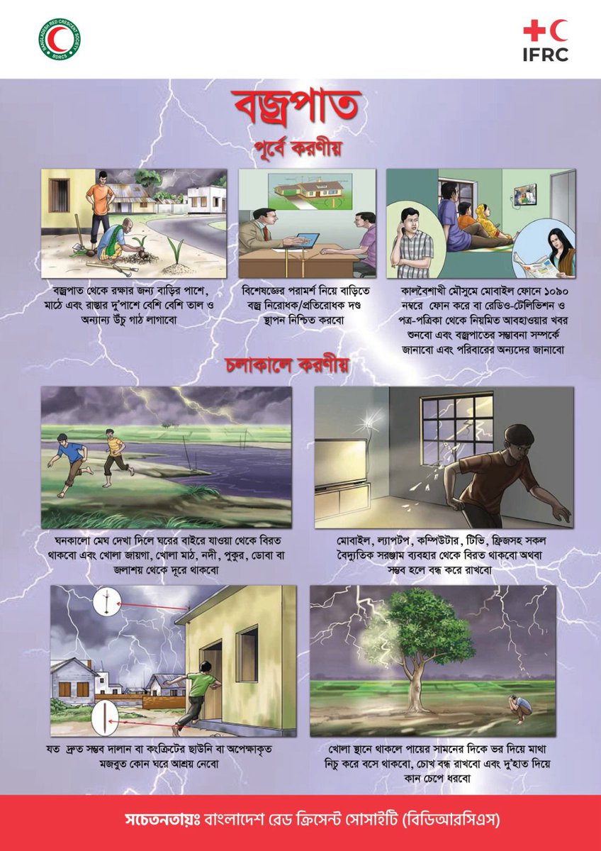 Bangladesh Red Crescent Society (BDRCS) tweet media