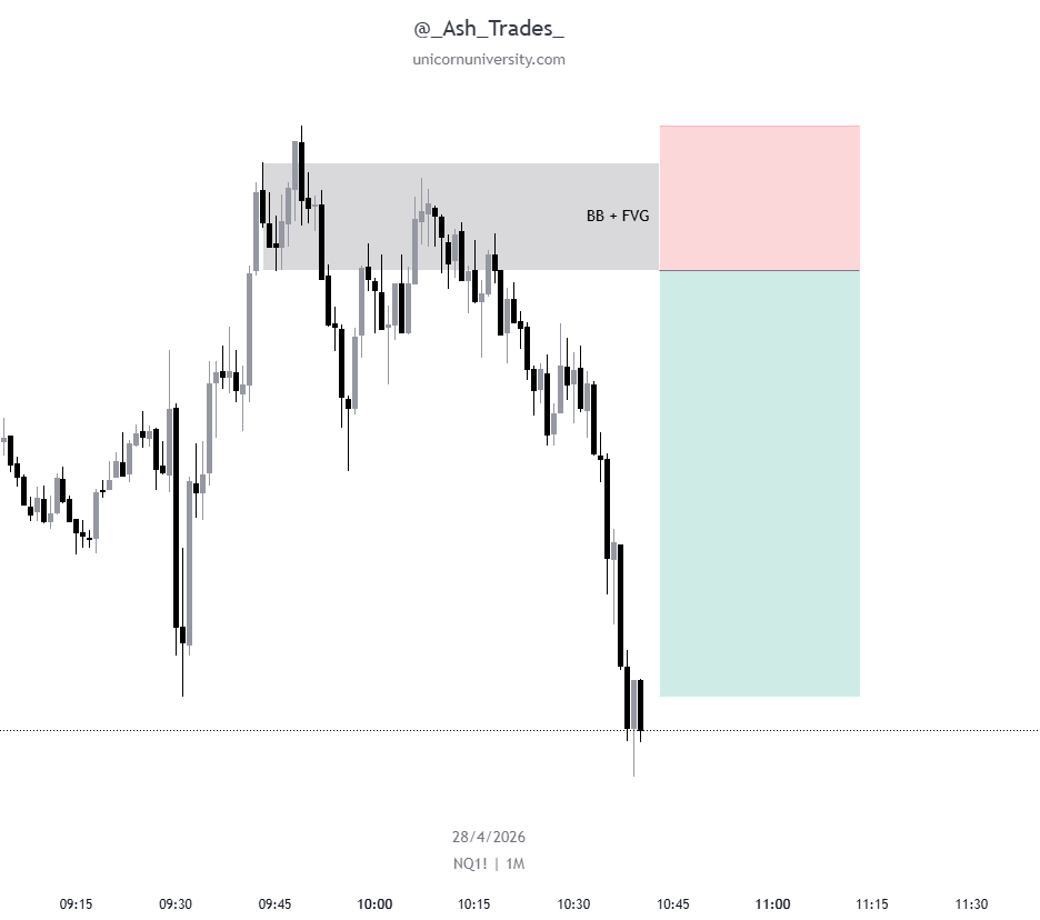 Ash_Trades tweet media