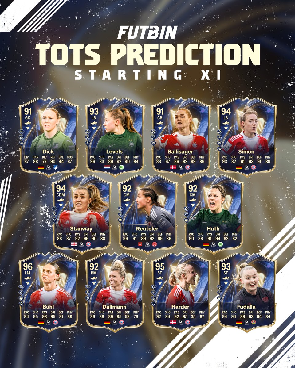 FUTBIN tweet media