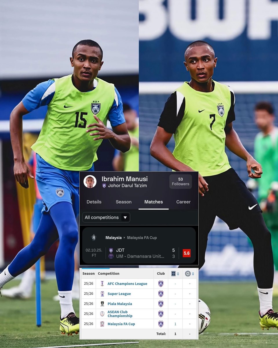 No Context Bola Malaysia tweet media