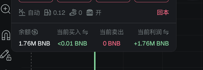 Cowboy🔶BNB tweet media