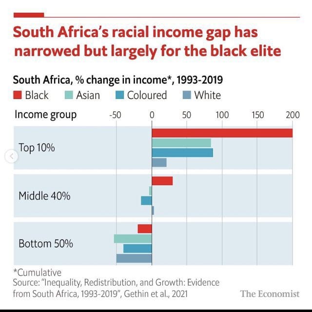 Structural Adjustment tweet media