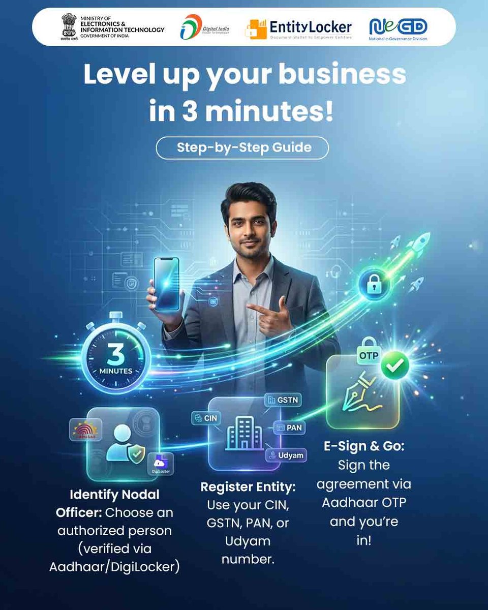 Digital India tweet media