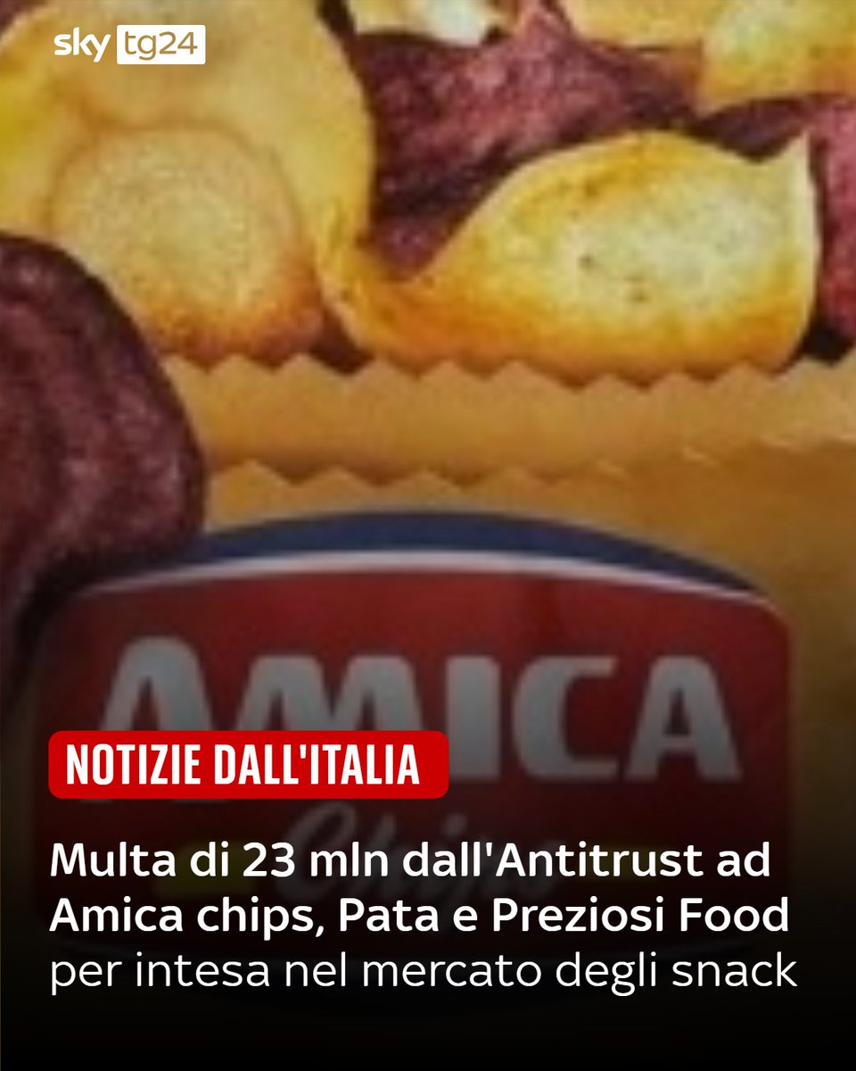 SkyTG24's tweet image. L'Antitrust ha accertato un cartello tra i principali produttori italiani di snack salati venduti a marchio privato, irrogando una sanzione per oltre 23 milioni di euro. L'Autorità ha sanzionato per complessivi 23.298.147 euro Amica Chips (8.239.210 euro), Pata S.p.A. (7.555.387