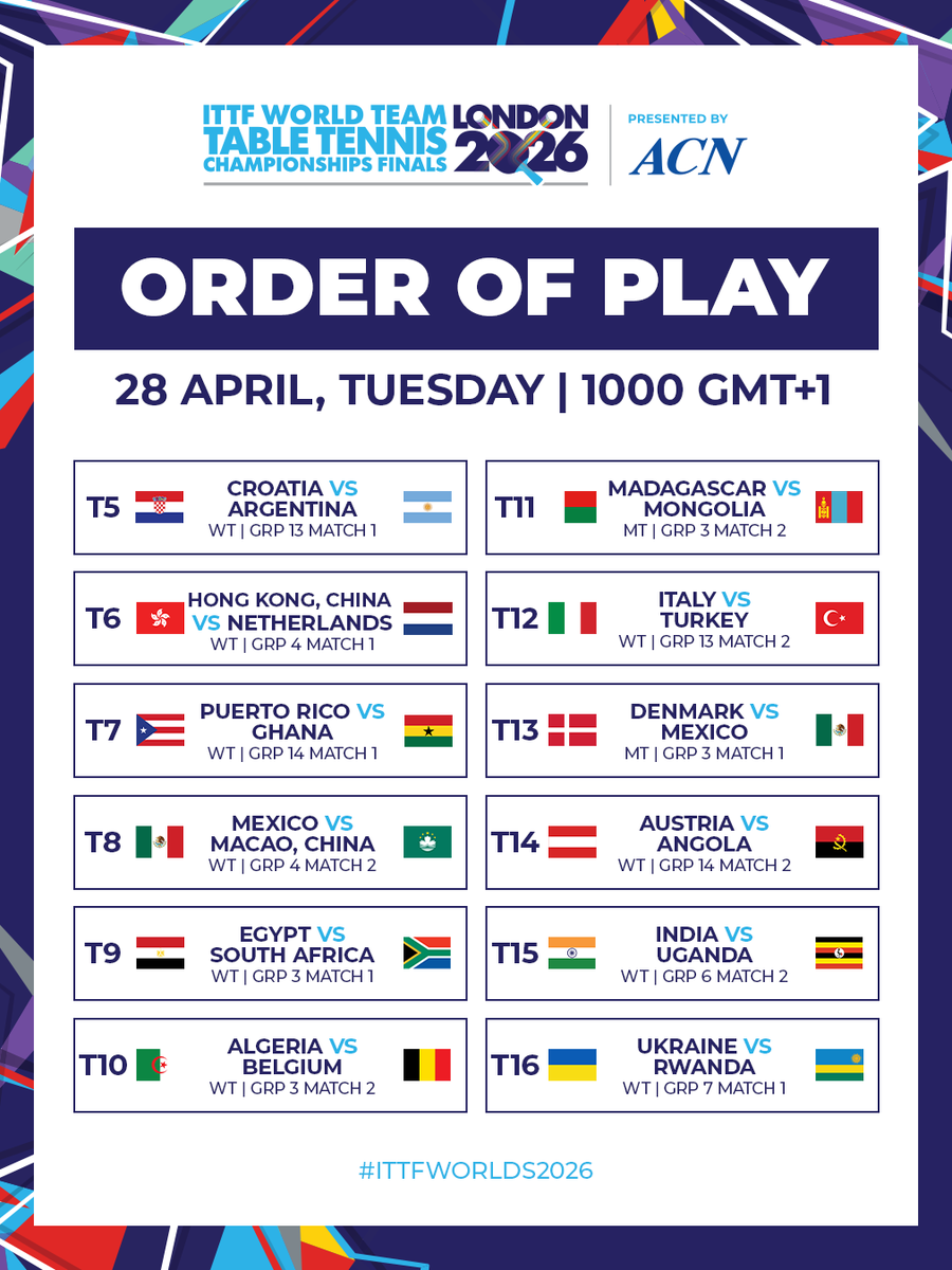 WTTGlobal's tweet image. Coming to you right now from #ITTFWorlds2026 😎

Here’s your lineup for Day 1 💪🏼

#TableTennis