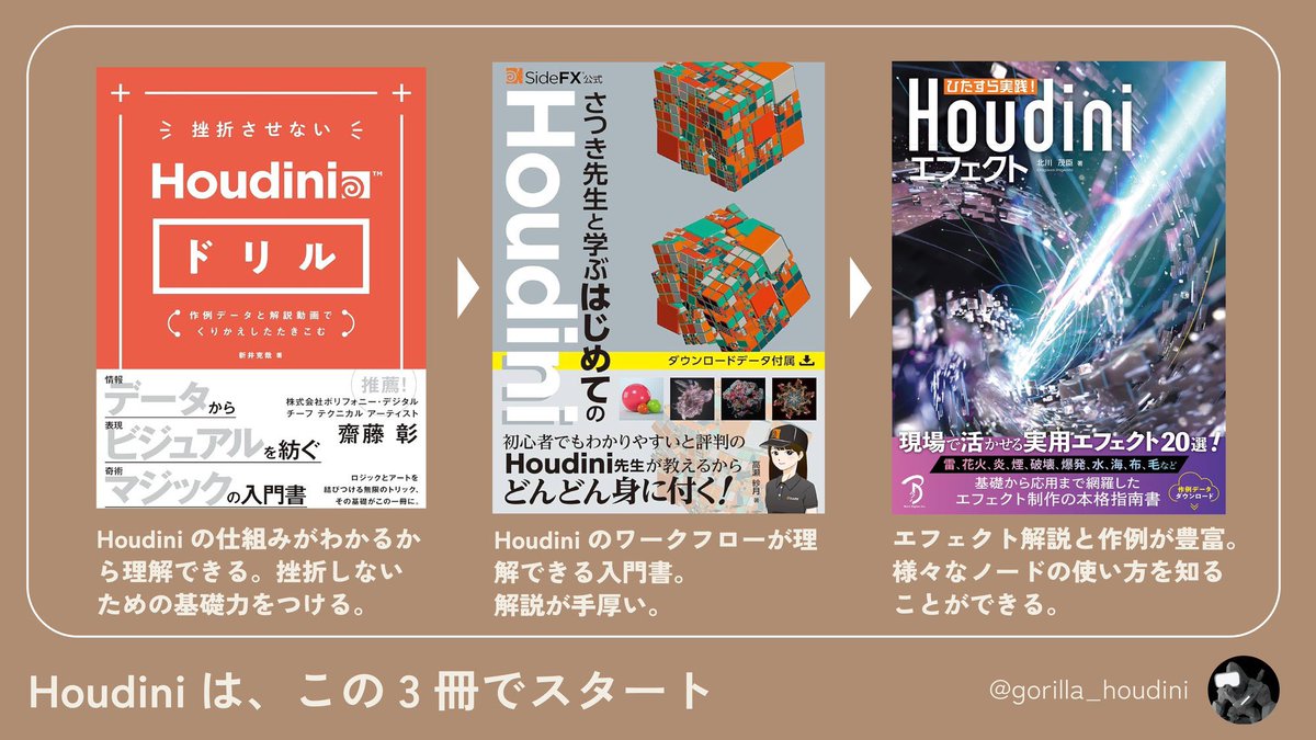 Houdiniわからないゴリラ tweet media