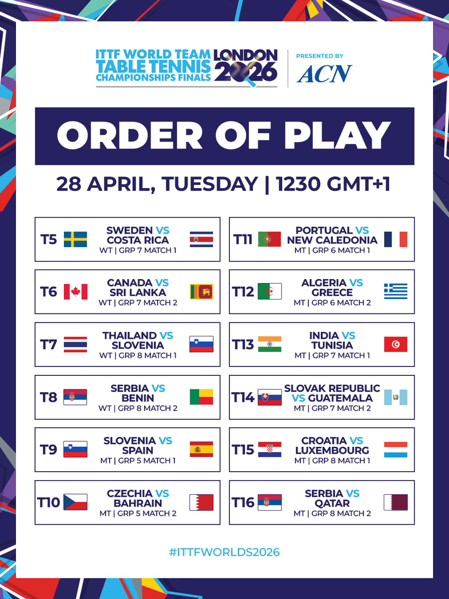 WTTGlobal's tweet image. Coming to you right now from #ITTFWorlds2026 😎

Here’s your lineup for Day 1 💪🏼

#TableTennis