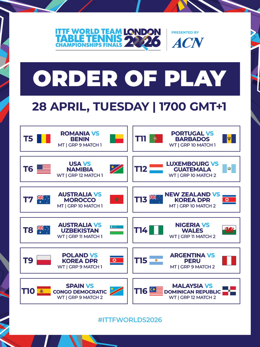 WTTGlobal's tweet image. Coming to you right now from #ITTFWorlds2026 😎

Here’s your lineup for Day 1 💪🏼

#TableTennis