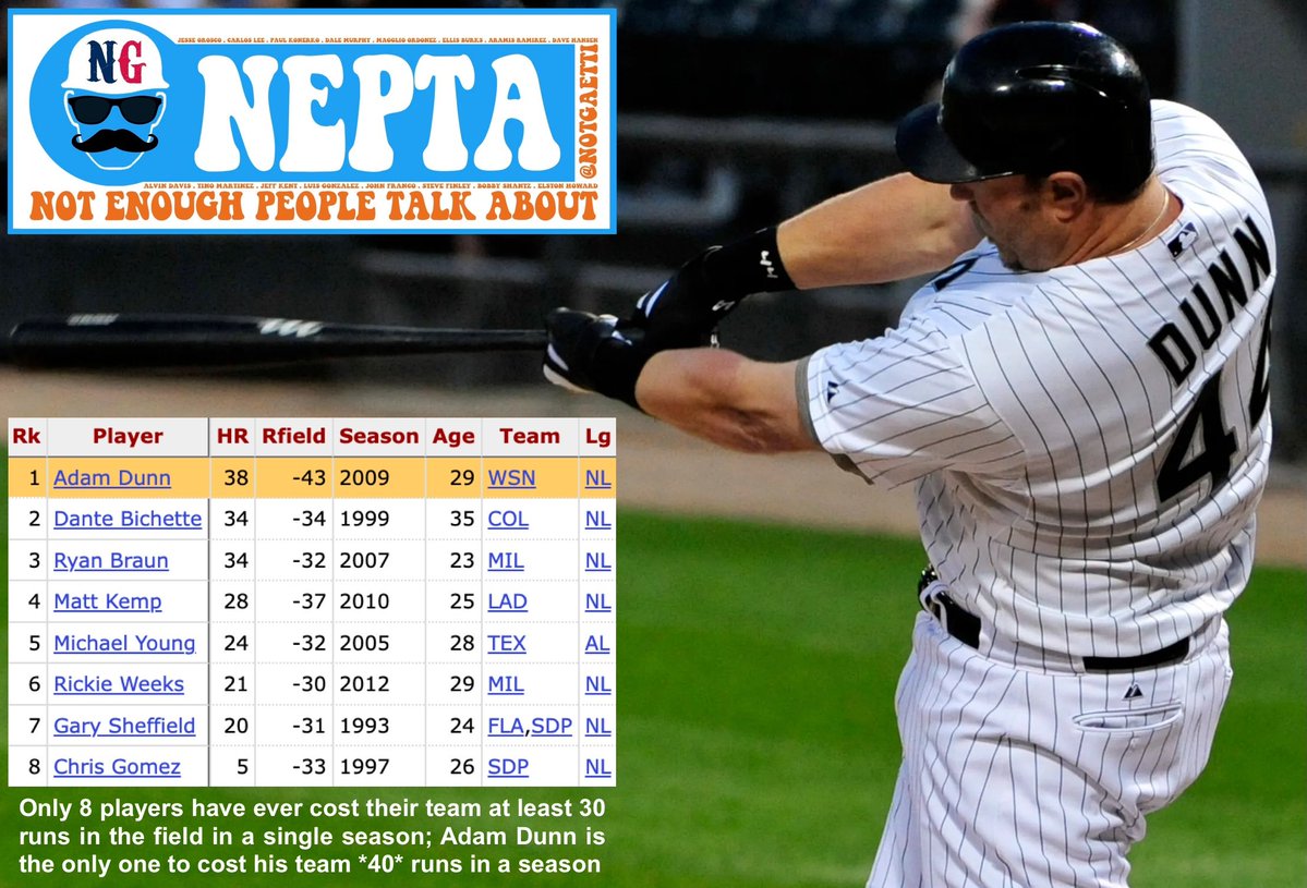 Not Gaetti tweet media